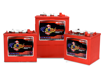 US Battery Aerial worl platforms