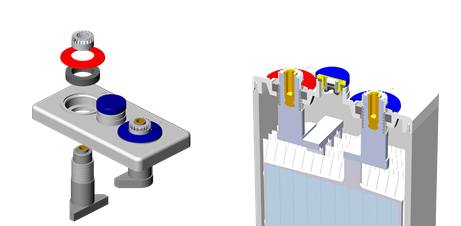 Construction of the BAE Panzerpol